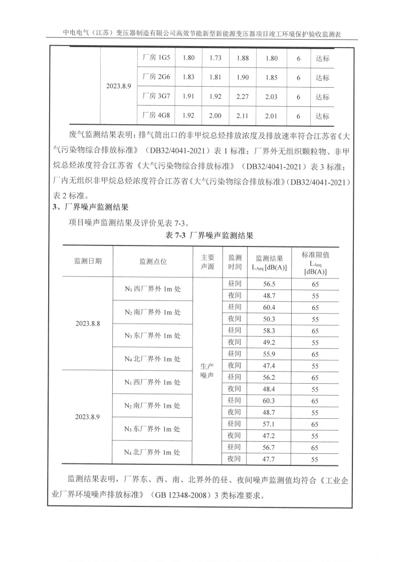 开云网页版（中国）官方网站（江苏）变压器制造有限公司验收监测报告表_21.png